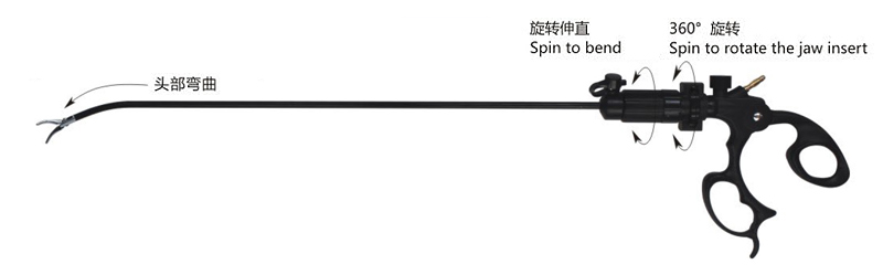 可轉彎手術(shù)器械